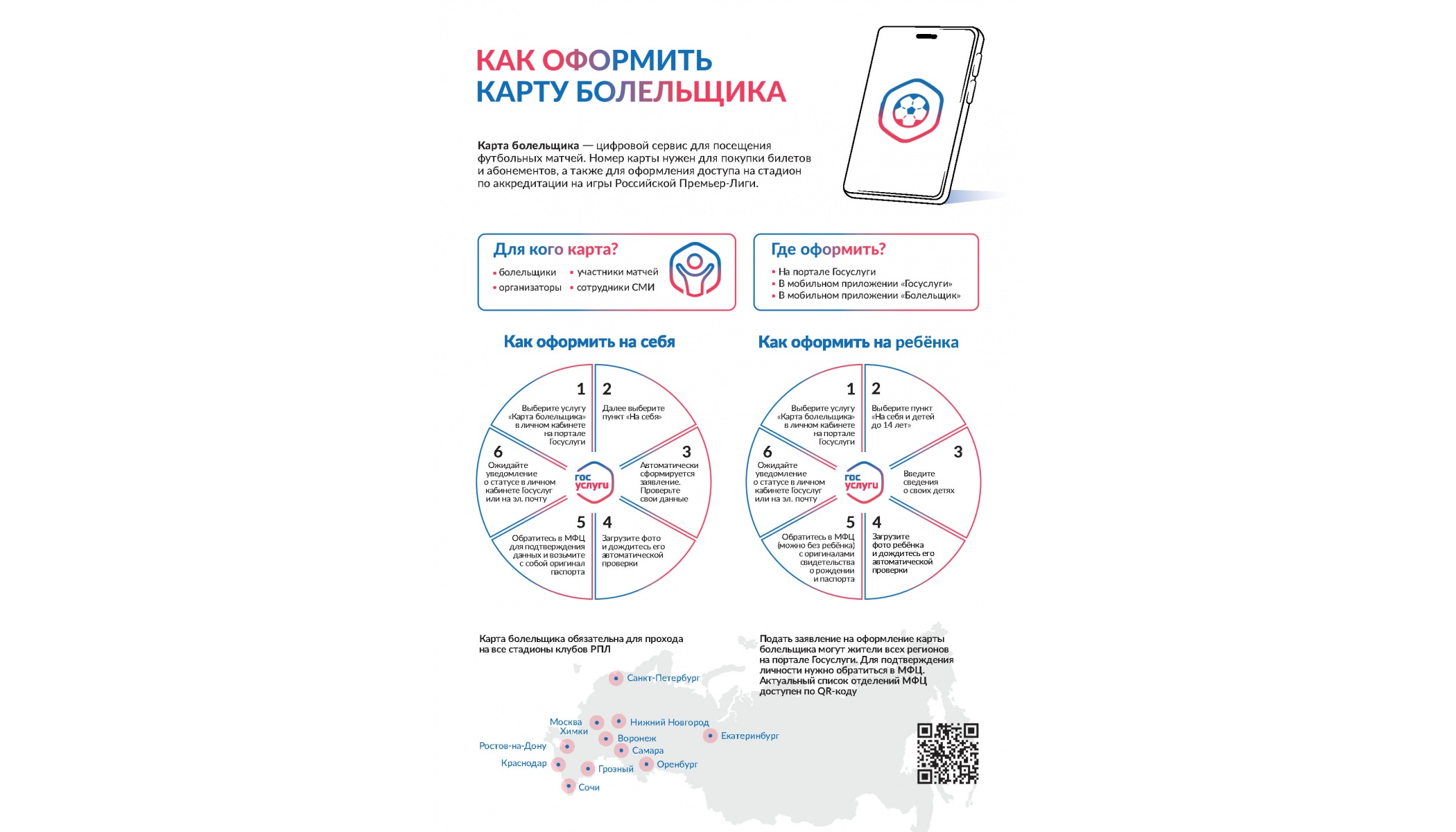 Карта болельщика санкт петербург